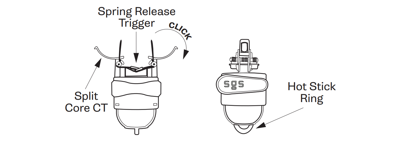 FI-5A FAULT INDICATOR INSTRUCTIONS