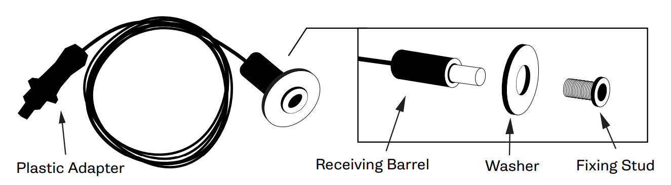 Attaching Remote Indicator Fiber Optic Cable to FI-3C